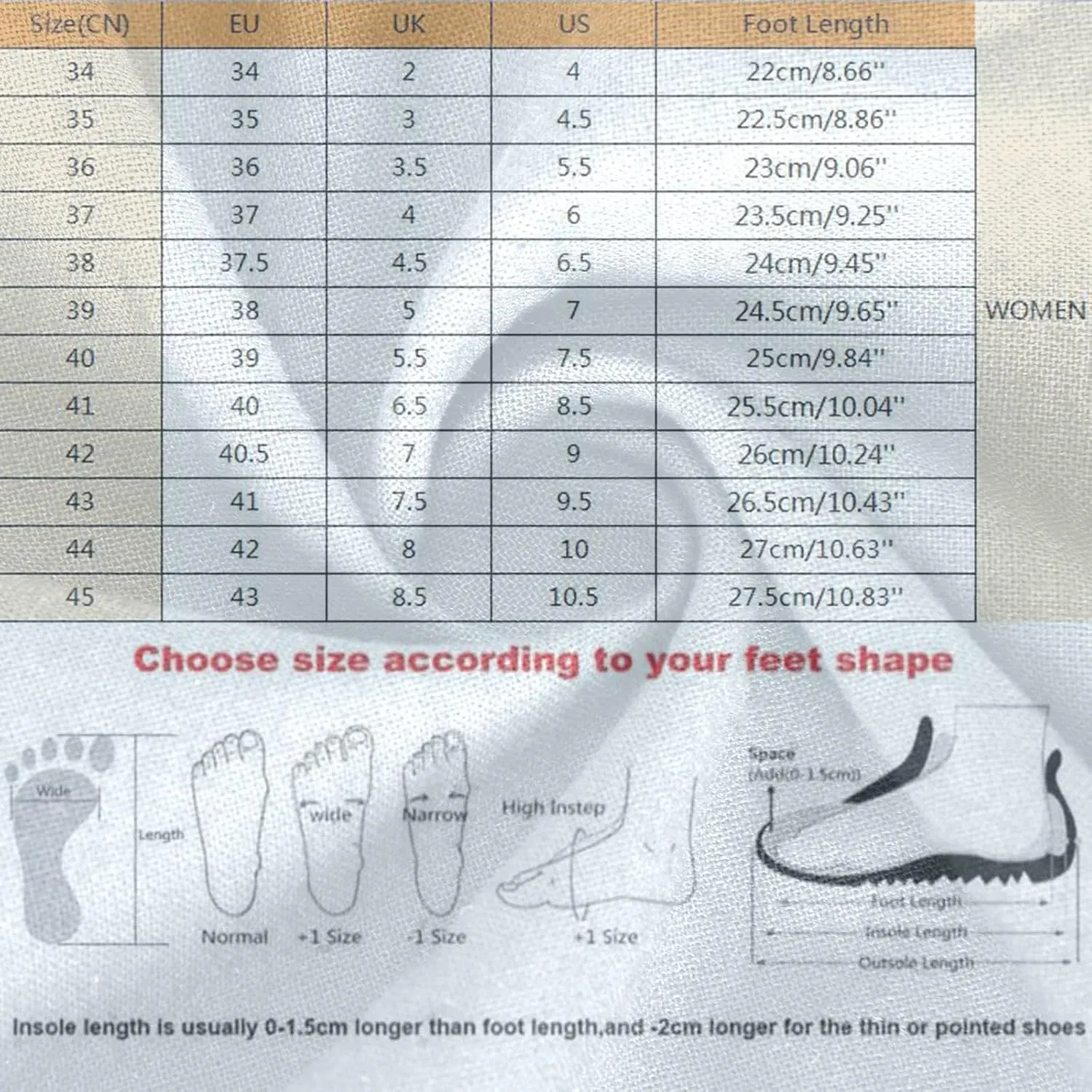 Women's Solid Pump Wedge Sandals Platform Rubber Sole Summer Shoe Closed Toe Trendy Elegant Sandal Braided Shoes